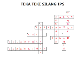 Teka Teki Silang Ips Kenampakan Buatan Osnipa