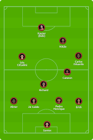 Time que estreou com vitória encaminha chegada de campeão da série c em 2020. Athletico Inscreve Marcinho Babi E Mais 48 Jogadores Na Sul Americana De 2021 Veja A Lista Athletico Pr Ge