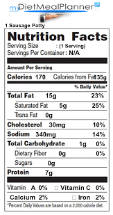 nutrition facts label meat 11