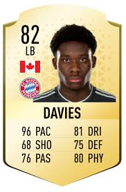 0 technical issues & bugs. Fifa 21 Best Left Backs Meet The Outstanding Players Techidence