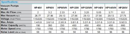 Vacuum Pumps Selection Page Abbess Instruments Vacuum