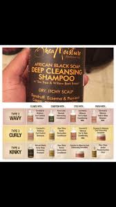 Shea Moisture Hair Type And Product Recommended Chart In