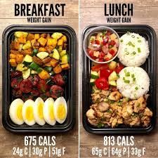 Pin On Healthy Menu
