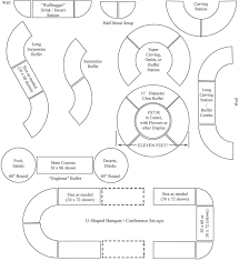 28 Images Of Buffet Table Diagram Template Layout Dinapix Net Wedding Buffet Table Buffet Set Up Styling A Buffet
