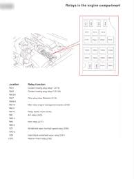 Fuse box diagram (location and assignment of electrical fuses) for volvo s80 (1999, 2000, 2001, 2002, 2003, 2004, 2005, 2006). Volvo S80 2 9 Engine Diagram Vintage Electric Guitar Wiring Diagrams 7gen Nissaan Yenpancane Jeanjaures37 Fr