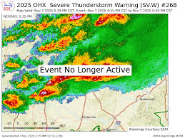 Image result for Diclis