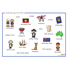 Australia Day Word Mat Australia Day Australia Words