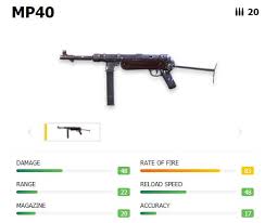 Pada dasarnya arti prone dalam free fire dan pubg terbilang sama yakni suatu aktifitas merangkak yang di lakukan karakter, ini adalah sebuah trik untuk mengubah posisi dari karakter ff anda menjadi prone adalah suatu hal yang gampang untuk kita lakukan karena kita hanya perlu tap tombol atau. Mengenal 6 Istilah Tentang Senjata Dalam Free Fire