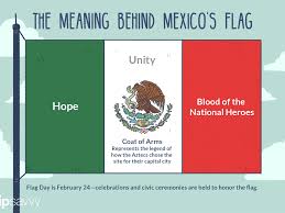 The flag of italy (italian: History And Meaning Of The Mexican Flag