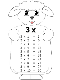 La Tabla De Multiplicar Del 3 Math Activities Multiplication Math