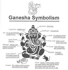 Ganesh Tattoo Google Zoeken Ganesh Tattoo Ganesha Tattoo Sleeve Elephant Tattoo Meaning