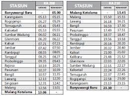 Rute dan stasiun pemberhentian kereta api malabar malang, kepanjen, wlingi, blitar, tulungagung. Jadwal Kereta Api Malioboro Ekspres Malang Jogja