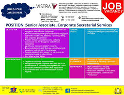 Pendidikan meningkatkan produktiviti dan pertumbuhan ekonomi sesebuah negara. New Job Opening At Unit Strategik Modal Insan Johor Facebook