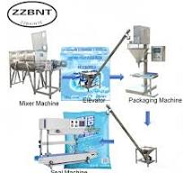 New Detergent Powder Manufacturing Line, Soap Making Machine ,Spray Drying Detergent Powder Plant
