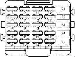 1989 chevy truck wiring diagram. 92 Caprice Fuse Box Var Wiring Diagram Hard Active Hard Active Europe Carpooling It