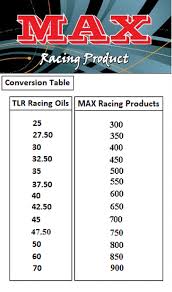 Max Racing Products Max Racing Products