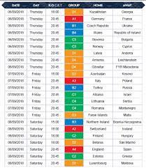 Jadwal Liga Inggris 201920 What S New