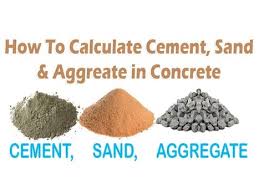 Check spelling or type a new query. Cement In Sketchup Style Scoop It
