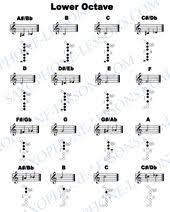 Pin On Alto Saxophone