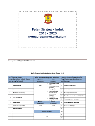 Kelab doktor muda merupakan salah satu aktiviti kokurikulum di sekolah rendah. Pelan Strategik Kokurikulum 2018 2020