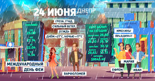 Церковные праздники 24 июня 2021 года. Kakoj Segodnya Prazdnik Kurs Dollara I Pogoda V Dnepre 24 Iyunya 2020 Dnepr Vgorode Ua