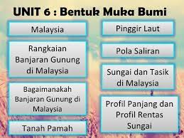 Ada dataran rendah adapun dataran tinggi, keadaan tersebut bukan hanya. Unit 6 Bentuk Muka Bumi