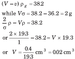 Pure gold has a density of 19.32 g/cm 3. A Piece Of Gold 0 19 3 G Cm 3 Has A Cavity In It It Weight 38 2 G In Air And 36 2 G In Water Sarthaks Econnect Largest Online Education Community