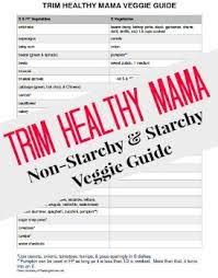Image Result For Thm Food Charts In 2019 Trim Healthy