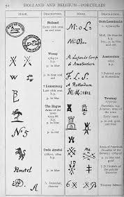 Porcelain Pottery Marks Antique Porcelain Pottery Books Pottery Marks Pottery Makers Antique Pottery