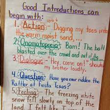 Good Writing Leads Introductions Writing Leads Writing Lessons Writing Anchor Charts