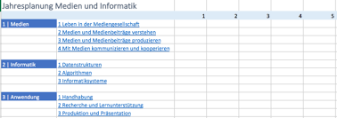 Kompetenzraster Jahresplanung Medien Und Informatik Im Unterricht