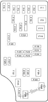 Then you certainly come right place to get the mini cooper r53 fuse box location. Fuse Box Diagram Chrysler Sebring Js 2007 2010