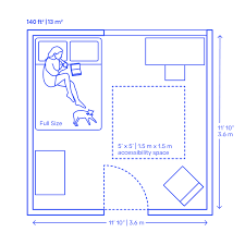The anticipation is almost as exciting as the actual event itself. Bedroom Layouts Dimensions Drawings Dimensions Com