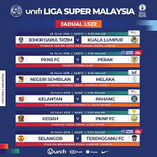 Pknp vs perak liga super malaysia 2018 rangkuman perlawanan pknp fc ditundukkan oleh perak fa di dalam saingan. Perlawanan Terakhir Unifi Liga Super Tidak Dijalankan Serentak 4 Pasukan Mampu Mengatur Keputusan