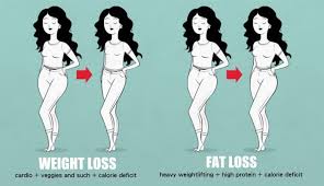 Pin On Healthy Hints