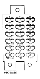 98 chevy lumina wiring diagram. Chevrolet Lumina Questions Where May I Obtain A Free Fuse Box Diagram For 3 L 1995 Chevy Lumina Cargurus