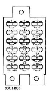 Hello i was wondering if anyone had a fuse box diagram they could email me or post iv been having problems with my 2001 slk 230 for some reason when i turn. 1998 Chevy Lumina Fuse Box Diagram Wiring Diagram Replace Time Random Time Random Miramontiseo It