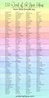 250 Personal Word Of The Year Ideas Writing Words Words One Word Quotes
