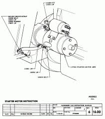 Modified diagram for trucks with hei ignition and internal regulator alternator with factory gauges. 1971 Chevy Starter Wiring Diagram Wiring Diagram Partnership Tell Student Tell Student Ioveggie It