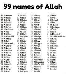 This Is The Perfect Time To Get To Know Him The Perfect One In All Names And Attributes The Best This Islamic Quotes Allah Names Islamic Inspirational Quotes