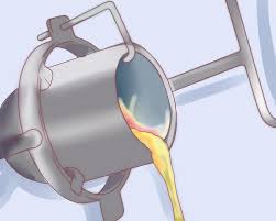 How To Build A Metal Melting Furnace For Casting Metal Casting Metal Working Forging Metal