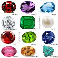 Birthstones For Each Month Of The Year Birthstone And Jewelry January Birth Stone Sterling Silver Rings Set Birthstones