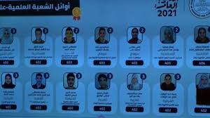أدى 748 ألفًا و538 طالبًا وطالبة بالدبلومات الفنية (نظام السنوات الخمس والسنوات الثلاث)، اليوم الأحد، الامتحان في 87 مادة (83 مادة فترة أولى و4 مواد فترة ثانية)، داخل 3111 لجنة، في ثاني أيام الامتحانات التحريرية. 4phyqeq D0 Cqm