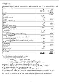 10:17 gmt, dec 31, 2020. Solved You Are Required To Prepare A Income Statement F Chegg Com