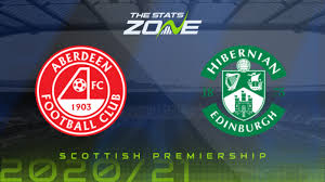 This collection includes popular backgrounds like ori de silent, sourcedappleclouds and sakura. 2020 21 Scottish Premiership Aberdeen Vs Hibernian Preview Prediction The Stats Zone