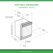 However, you should always measure the space in your kitchen and confirm the total dimensions of the dishwasher before purchasing. 10 Dishwasher Dimensions Buying Guide Home Stratosphere