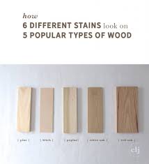 Check spelling or type a new query. How 6 Different Stains Look On 5 Popular Types Of Wood Chris Loves Julia