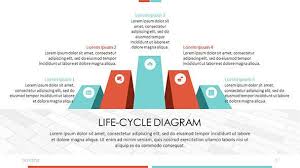Life Cycle Diagram Free Powerpoint Template
