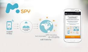 Whether you're traveling for business, pleasure or something in between, getting around a new city can be difficult and frightening if you don't have the right information. 9 Best Hidden Spy Apps For Android And Iphone 2021 Suspekt