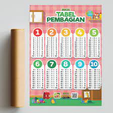 Check spelling or type a new query. Secil Mainan Paket Poster Kali Ini Sangat Efektif Untuk Facebook